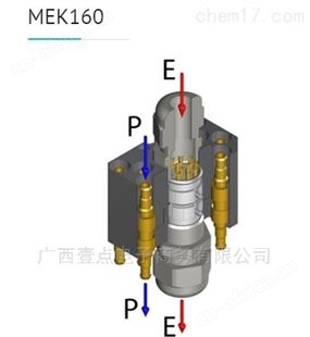 GRIP耦合模块G-MGW160-2UEN-B02价格