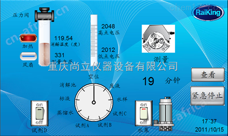 SLRenQ-IV型铜离子指数在线分析仪