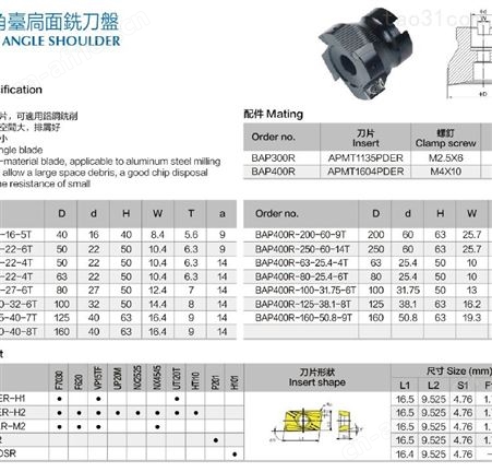 优惠批发BAP直角台肩面铣刀盘 TP直角台肩面刀盘BAP300R-40-16-5T