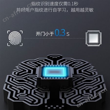 GKN格卡诺智能指纹锁曲面屏异常警报应急充电即插即用电池
