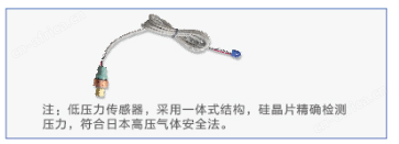 河南中央空调
