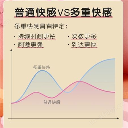斯汉德喵可儿跳蛋刺激震动按摩器女用器批发