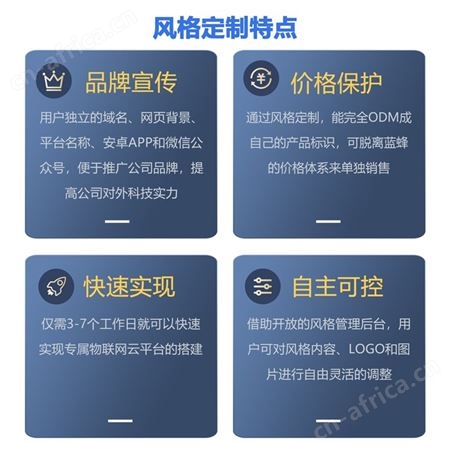蓝蜂私有云部署 物联网云平台可自主控制自由编辑保护数据安全