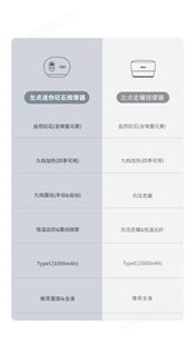 左点 砭石按摩器 智能迷你 左点总代理商 