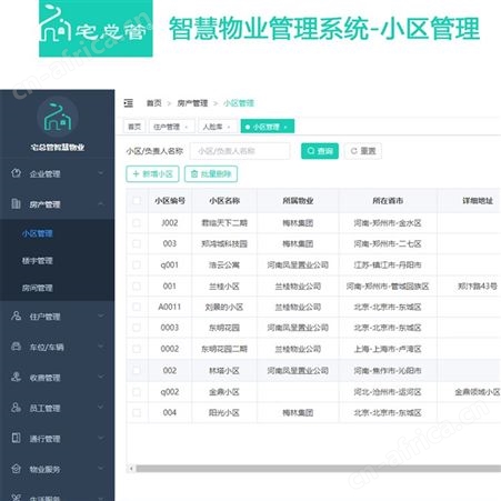 宅总管小区物业管理系统软件 住宅公寓商场适用 源码开发支持定制