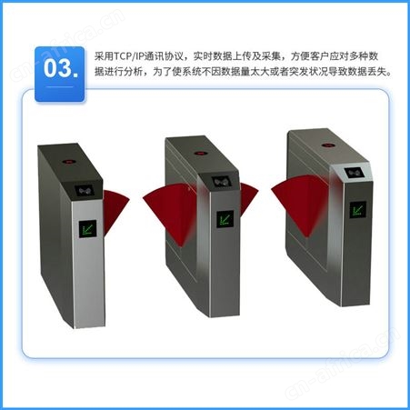 供应人脸识别人行通道闸翼闸地铁小区工地智能刷卡出入口道闸