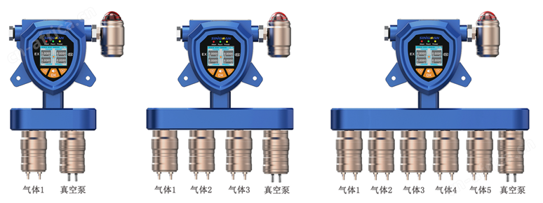 固定一体泵吸式正庚烷气体检测仪