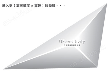 LCMS-8050 超快速液相质谱联用仪
