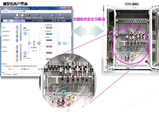 Nexera Method Scouting System 全方位的方法探索系统