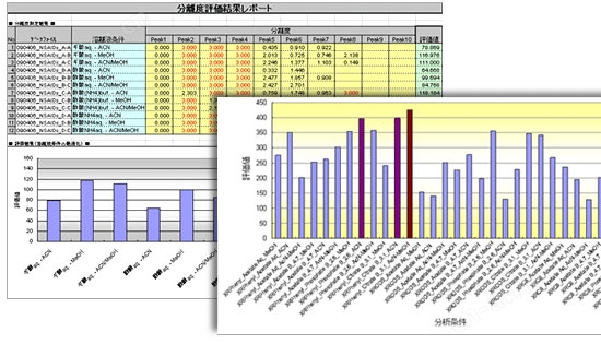 Nexera Method Scouting System 全方位的方法探索系统