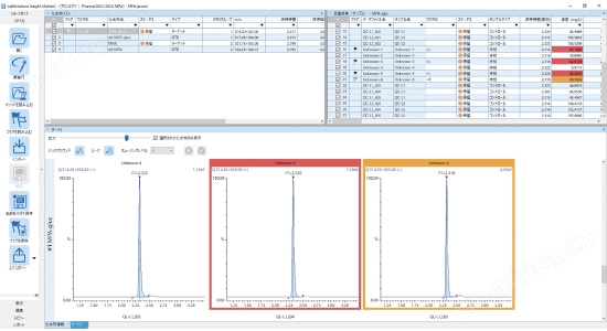 LCMS-8060NX