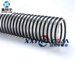 KS0909意大利IPL进口工业软管 耐磨pu塑筋增强吸尘通风软管