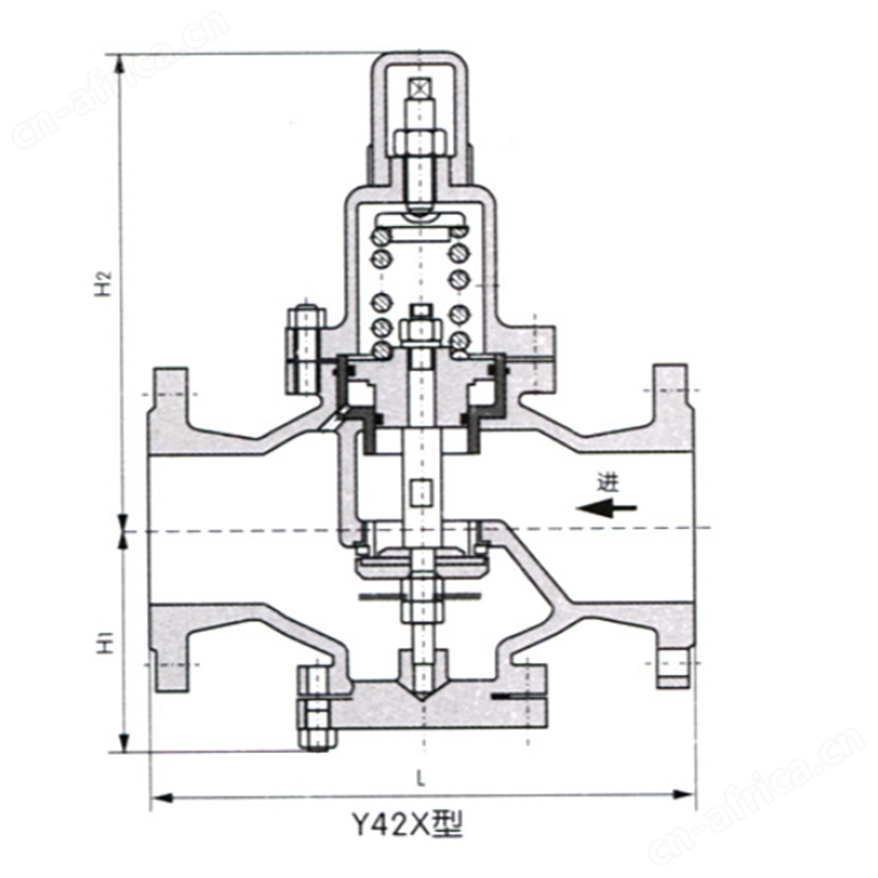Y42AX煤矿专用减压阀0.jpg