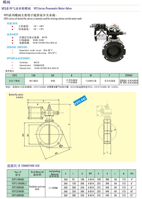 气动水称蝶阀