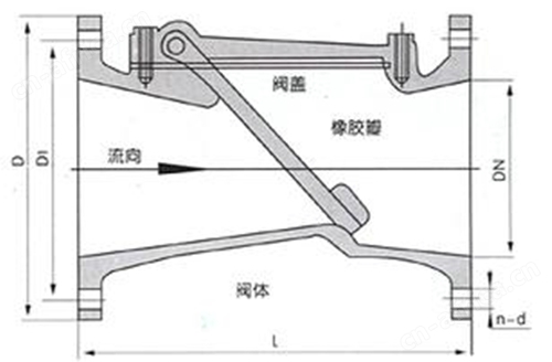橡胶瓣止回阀图