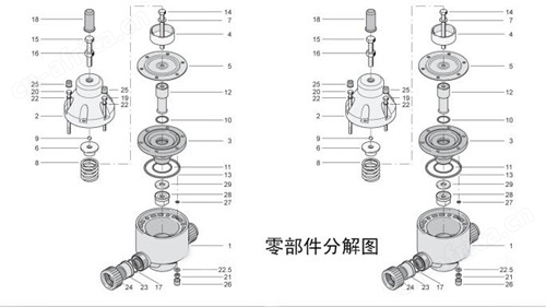 UPVC背压阀