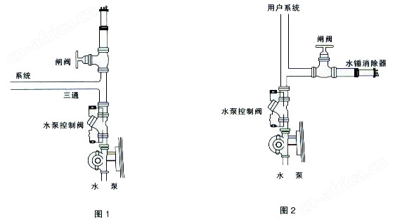 水锤消除器9000型图