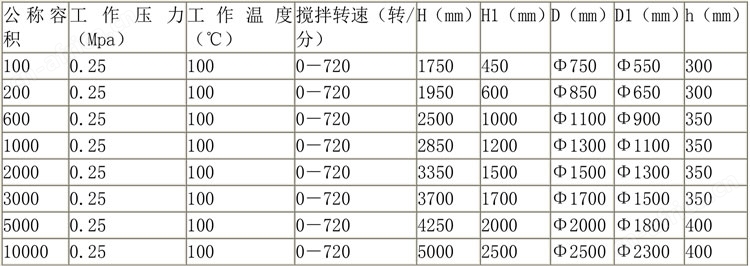 无菌配液设备说明-16.jpg