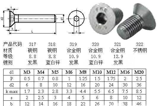 卡尺测量仪|影像测量仪|一键式影像测量仪|自动式影像测量仪|激光影像测量仪|探针影像测量仪