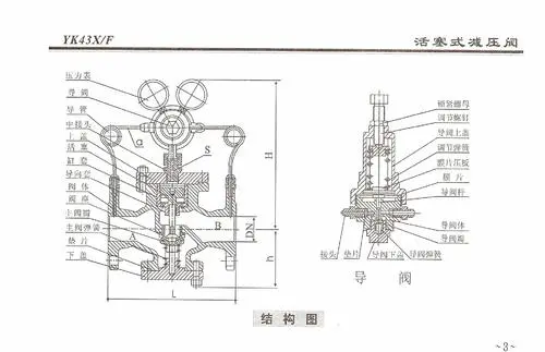 YK43F空气减压阀加工11.webp