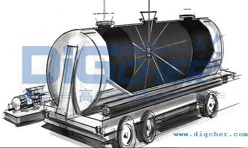 三维旋转喷头卧式容器进给装置